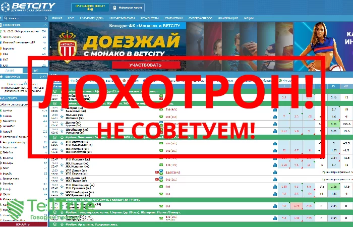 Betcity — отзывы о букмекерской конторе