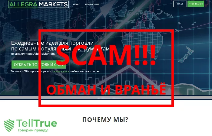 AllegraMarkets — отзывы о брокере