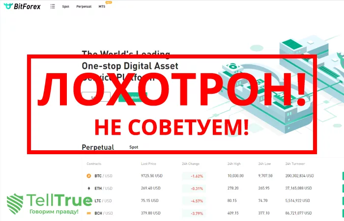 BitForex — отзывы о брокере