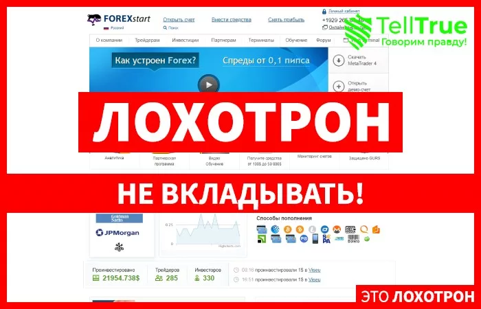 Forexstart — отзывы