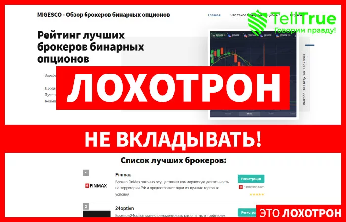 Мигеско — отзывы