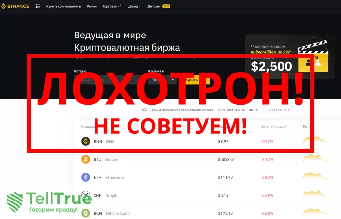 Binance — отзывы клиентов