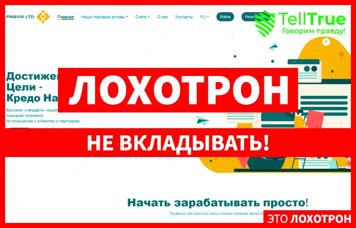Finavix Ltd — отзывы