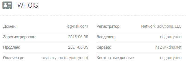 Investment Capital Group- отзывы