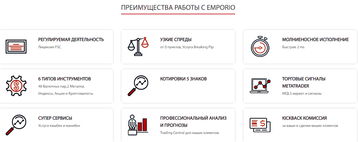 Emporio Trading - отзывы