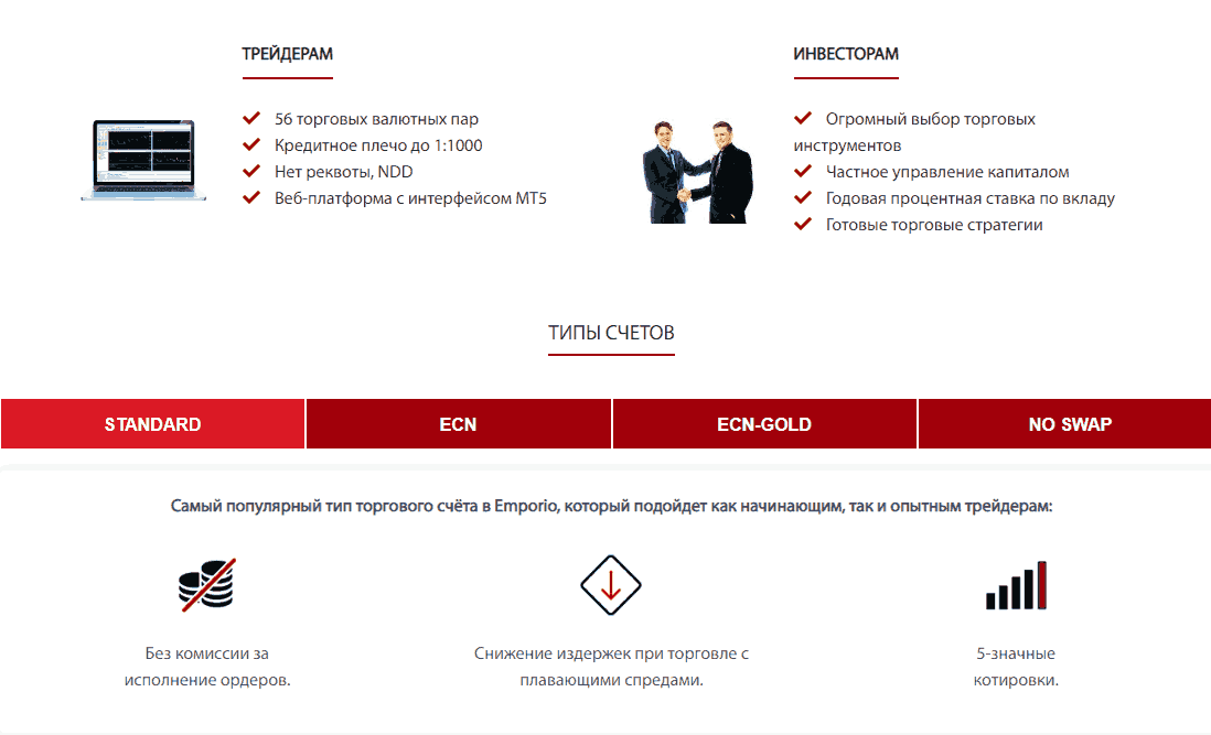 Emporio Trading - отзывы