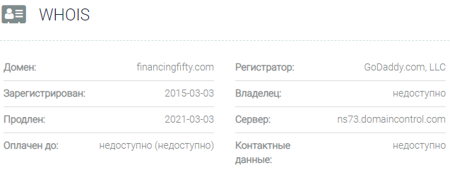 Информация о домене Financingfifty