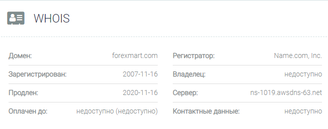 Информация о домене Forexmart
