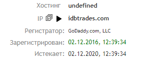Информация о домене IDB Trades