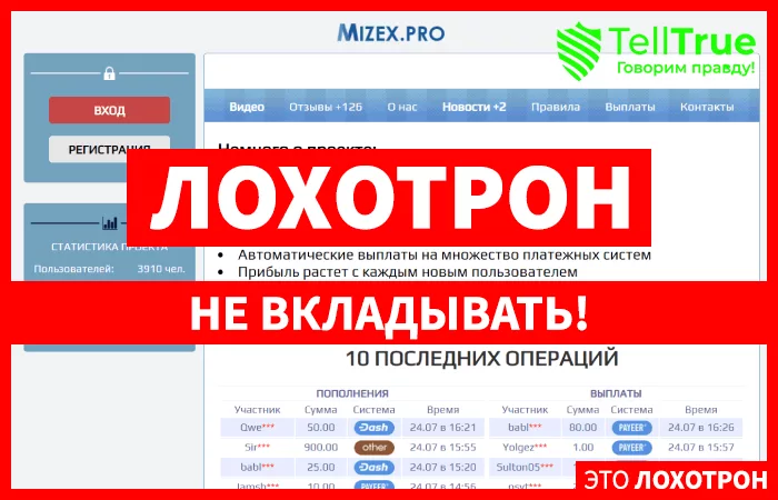 Mizex.pro — отзывы