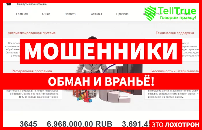 IxLaif — отзывы