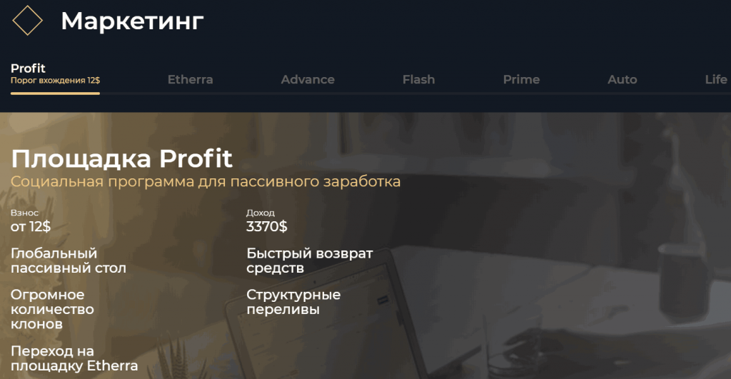 информация о Etherra Club 