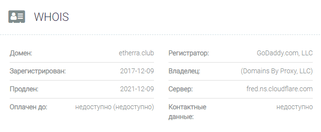 информация о домене Etherra Club 