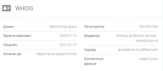 информация о домене Fast-mining 