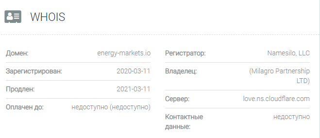 Информация о домене Energy-markets