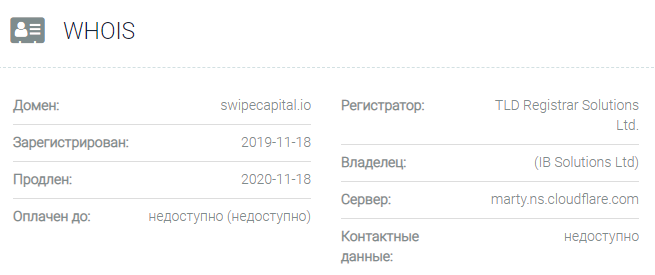 Информация о домене Swipe Capital