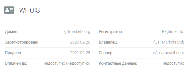GTFMarkets - основные данные