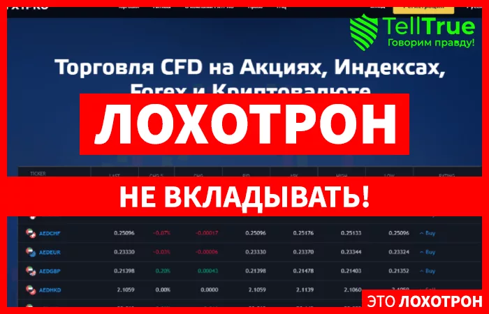 Fx1Pro – отзывы