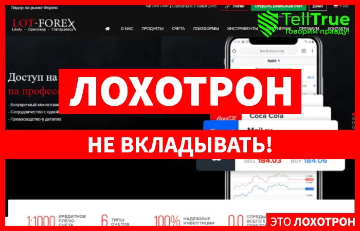 Lot-Forex - изображения записи