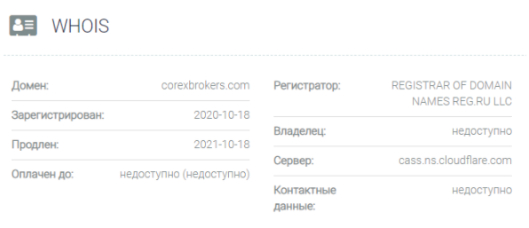 Corex Brokers - домен