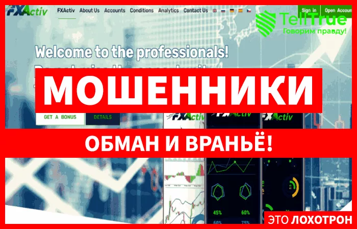 FXActiv