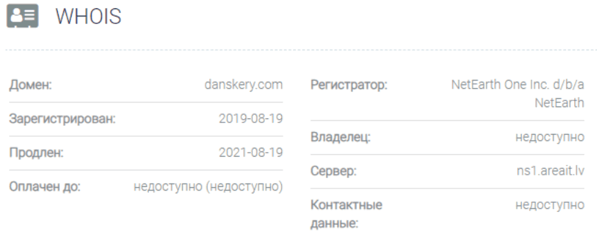 DanskeRY - основная информация
