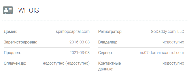 SpinTop Capital - домен