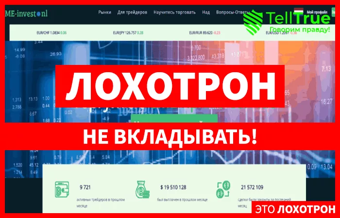 CME Investment Firm