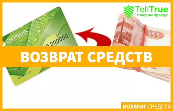Процедура возврата денег на карту