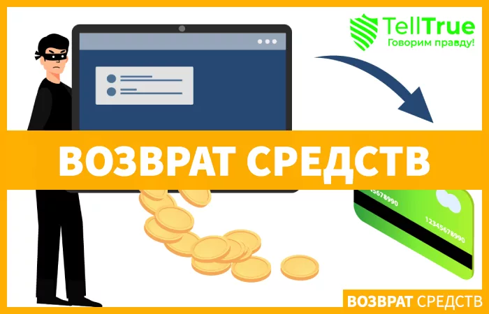 Как вернуть деньги от брокера – актуальные способы 2021