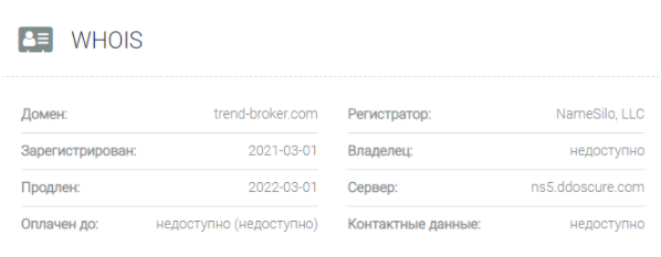 Trend Broker - домен
