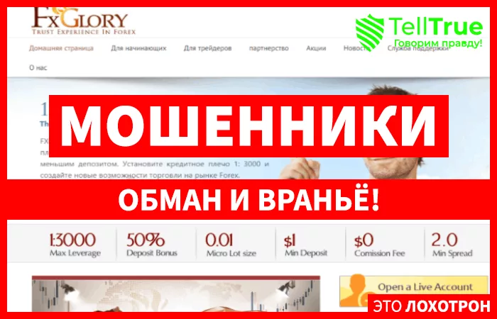 FXGlory — обзор и отзывы