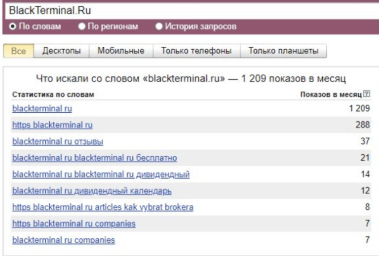 Блэк терминал. Blackterminal Интерфейс.