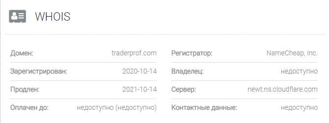 домен TraderProf