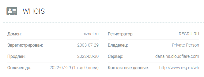 домен BizNet