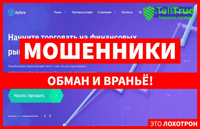 Aplore – еще один клонированный лохотрон, специализирующийся на наглом обмане