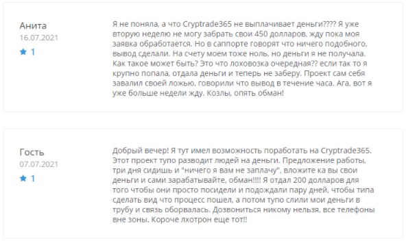 отзывы о Cryptrade365