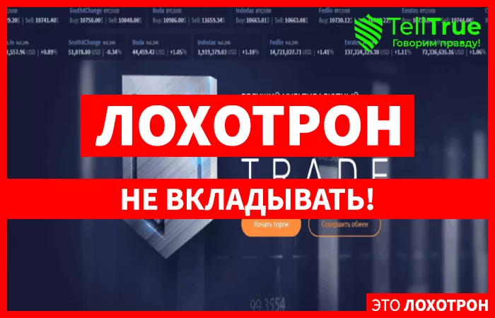 l7.trade — отзывы о популярной платформе