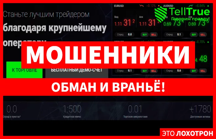 Icmarket