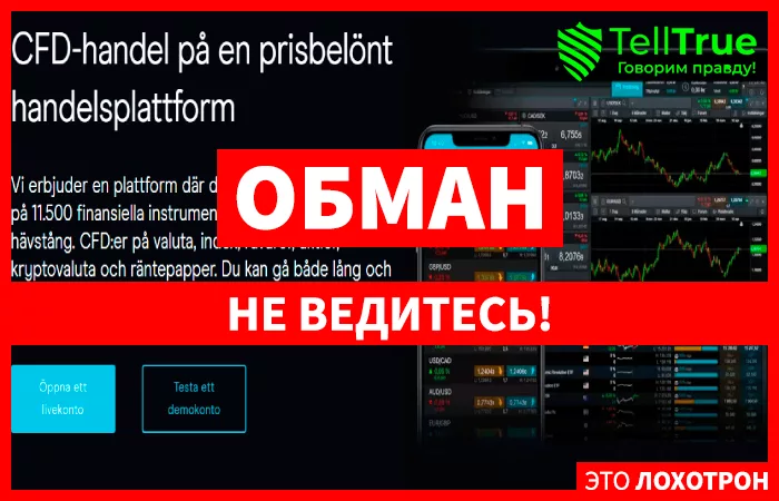брокер CMC Markets