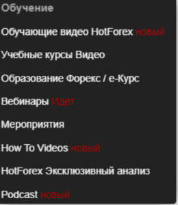 Hotforex обучение