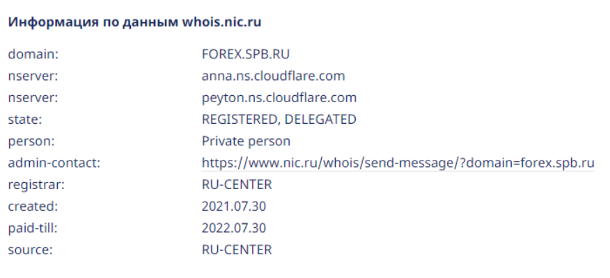 официальный сайт Forex SPB Ru 