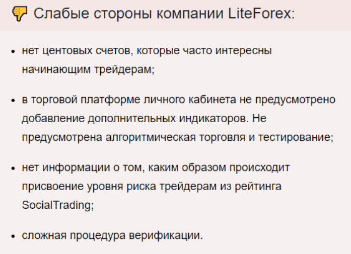 Liteforex недостатки 