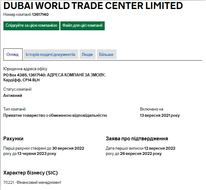 Dubai World Trade Centre регистрация