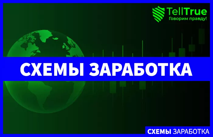 заработок на Форекс и опционах