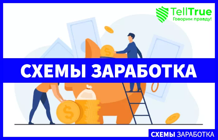 TIMA-счет