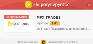 MFX Trades отзывы