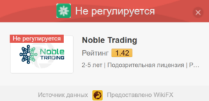 Noble Trading отзывы