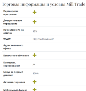 Mill Trade условия сотрудничества 