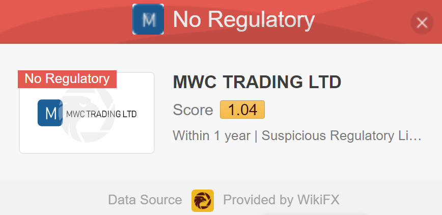 MWC Traiding LTD лицензия